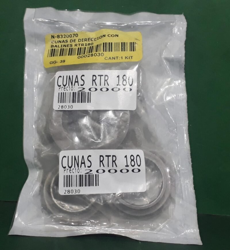 CUNAS  RTR 180 (ANAT)